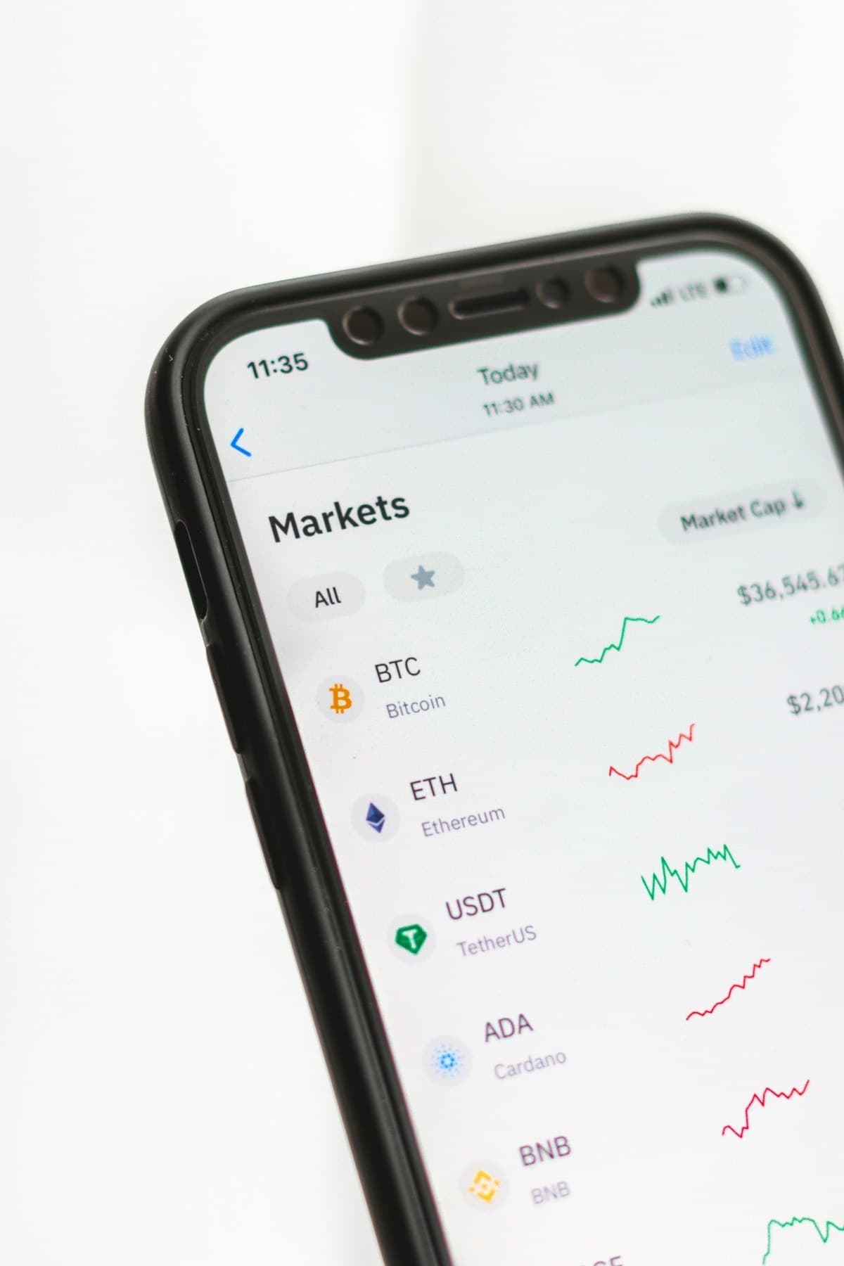 Cryptocurrency tokens and economics visualization
